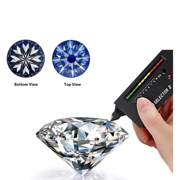 MOISSANITE 1 CARAT STUD EARRINGS GRA CERTIFIED - Picture 7 of 10